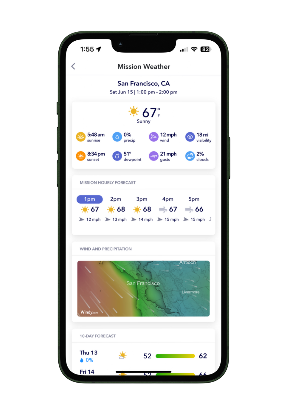 Drone Flight Weather